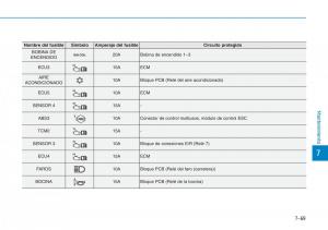 Hyundai-Kona-manual-del-propietario page 543 min