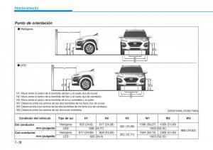 Hyundai-Kona-manual-del-propietario page 552 min