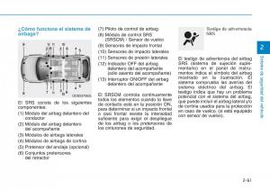 Hyundai-Kona-manual-del-propietario page 79 min