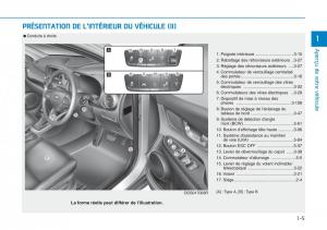 Hyundai-Kona-manuel-du-proprietaire page 17 min