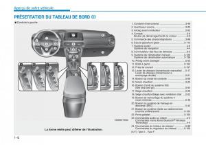 Hyundai-Kona-manuel-du-proprietaire page 18 min