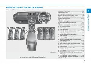 Hyundai-Kona-manuel-du-proprietaire page 19 min