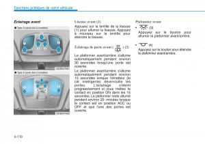 Hyundai-Kona-manuel-du-proprietaire page 200 min