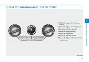 Hyundai-Kona-manuel-du-proprietaire page 219 min