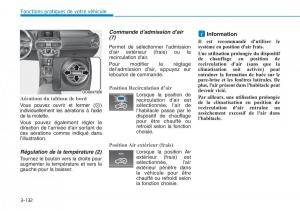 Hyundai-Kona-manuel-du-proprietaire page 222 min