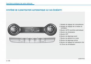 Hyundai-Kona-manuel-du-proprietaire page 228 min