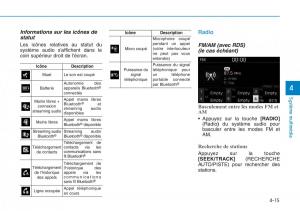 Hyundai-Kona-manuel-du-proprietaire page 269 min