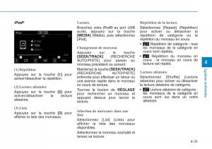 Hyundai-Kona-manuel-du-proprietaire page 277 min