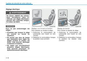 Hyundai-Kona-manuel-du-proprietaire page 30 min