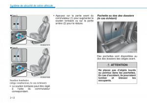 Hyundai-Kona-manuel-du-proprietaire page 32 min