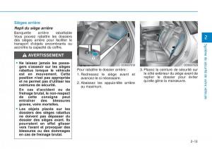 Hyundai-Kona-manuel-du-proprietaire page 33 min