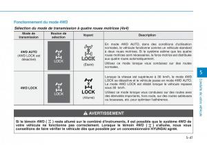 Hyundai-Kona-manuel-du-proprietaire page 339 min