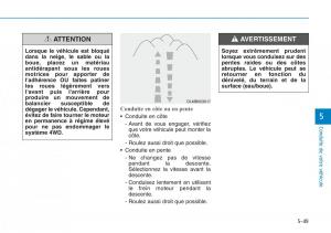 Hyundai-Kona-manuel-du-proprietaire page 341 min