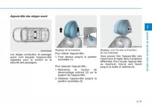 Hyundai-Kona-manuel-du-proprietaire page 37 min