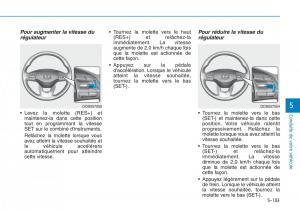 Hyundai-Kona-manuel-du-proprietaire page 395 min