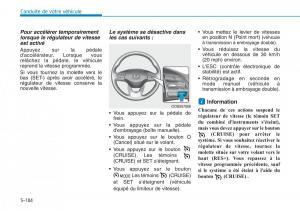 Hyundai-Kona-manuel-du-proprietaire page 396 min