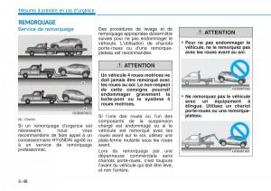 Hyundai-Kona-manuel-du-proprietaire page 467 min