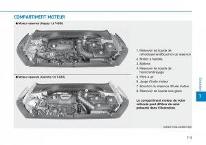 Hyundai-Kona-manuel-du-proprietaire page 474 min