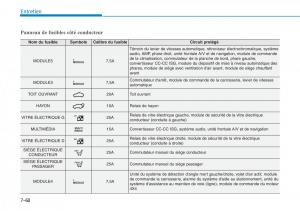 Hyundai-Kona-manuel-du-proprietaire page 531 min