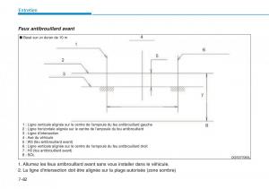 Hyundai-Kona-manuel-du-proprietaire page 553 min