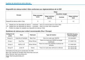 Hyundai-Kona-manuel-du-proprietaire page 68 min