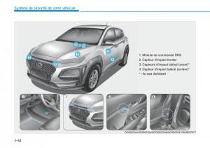 Hyundai-Kona-manuel-du-proprietaire page 84 min