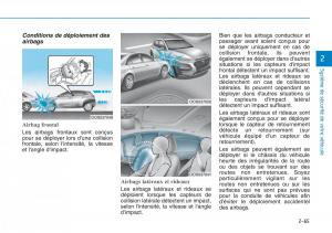 Hyundai-Kona-manuel-du-proprietaire page 85 min