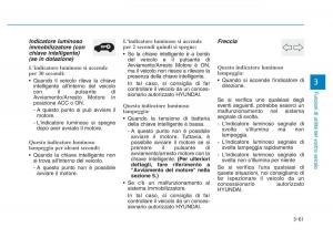 Hyundai-Kona-manuale-del-proprietario page 143 min