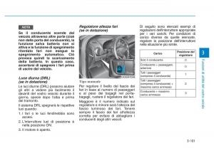 Hyundai-Kona-manuale-del-proprietario page 183 min