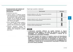 Hyundai-Kona-manuale-del-proprietario page 195 min