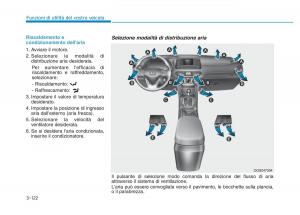 Hyundai-Kona-manuale-del-proprietario page 204 min