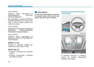 Hyundai-Kona-manuale-del-proprietario page 242 min