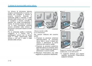 Hyundai-Kona-manuale-del-proprietario page 27 min