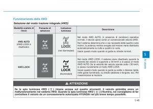 Hyundai-Kona-manuale-del-proprietario page 318 min