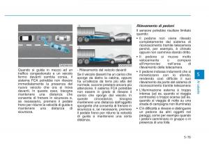 Hyundai-Kona-manuale-del-proprietario page 352 min