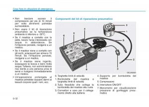 Hyundai-Kona-manuale-del-proprietario page 427 min