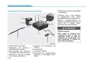 Hyundai-Kona-manuale-del-proprietario page 435 min