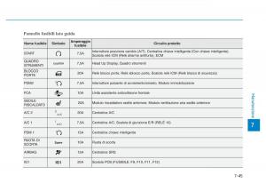 Hyundai-Kona-manuale-del-proprietario page 489 min