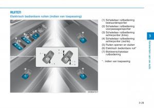 Hyundai-Kona-handleiding page 113 min