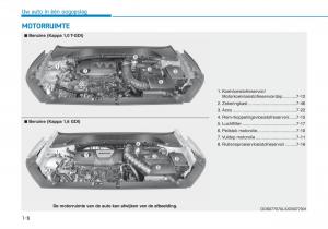 Hyundai-Kona-handleiding page 16 min