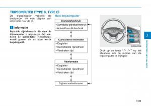 Hyundai-Kona-handleiding page 173 min