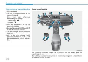 Hyundai-Kona-handleiding page 208 min