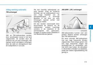 Hyundai-Kona-handleiding page 246 min