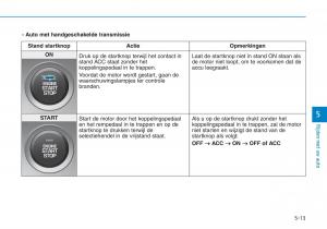 Hyundai-Kona-handleiding page 291 min