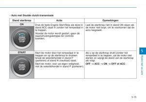 Hyundai-Kona-handleiding page 293 min