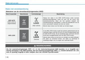 Hyundai-Kona-handleiding page 324 min