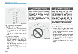 Hyundai-Kona-handleiding page 326 min