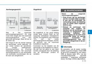 Hyundai-Kona-handleiding page 391 min