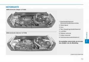 Hyundai-Kona-handleiding page 451 min