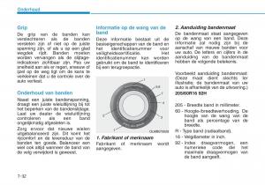 Hyundai-Kona-handleiding page 480 min